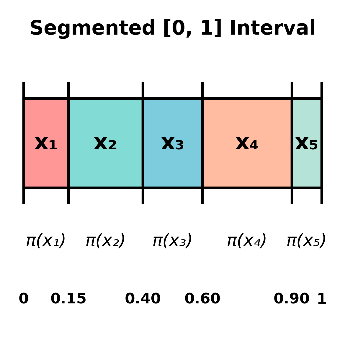 No description has been provided for this image